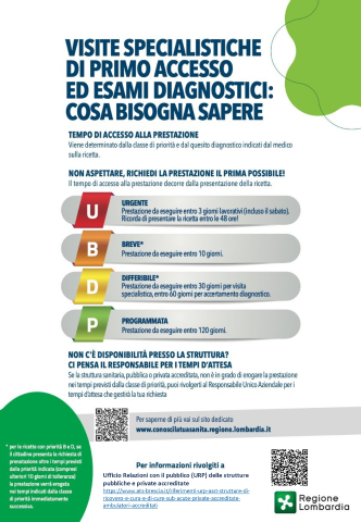 PRENOTAZIONE DI PRESTAZIONI SPECIALISTICHE AMBULATORIALI DI PRIMO ACCESSO ED ESAMI DIAGNOSTICI